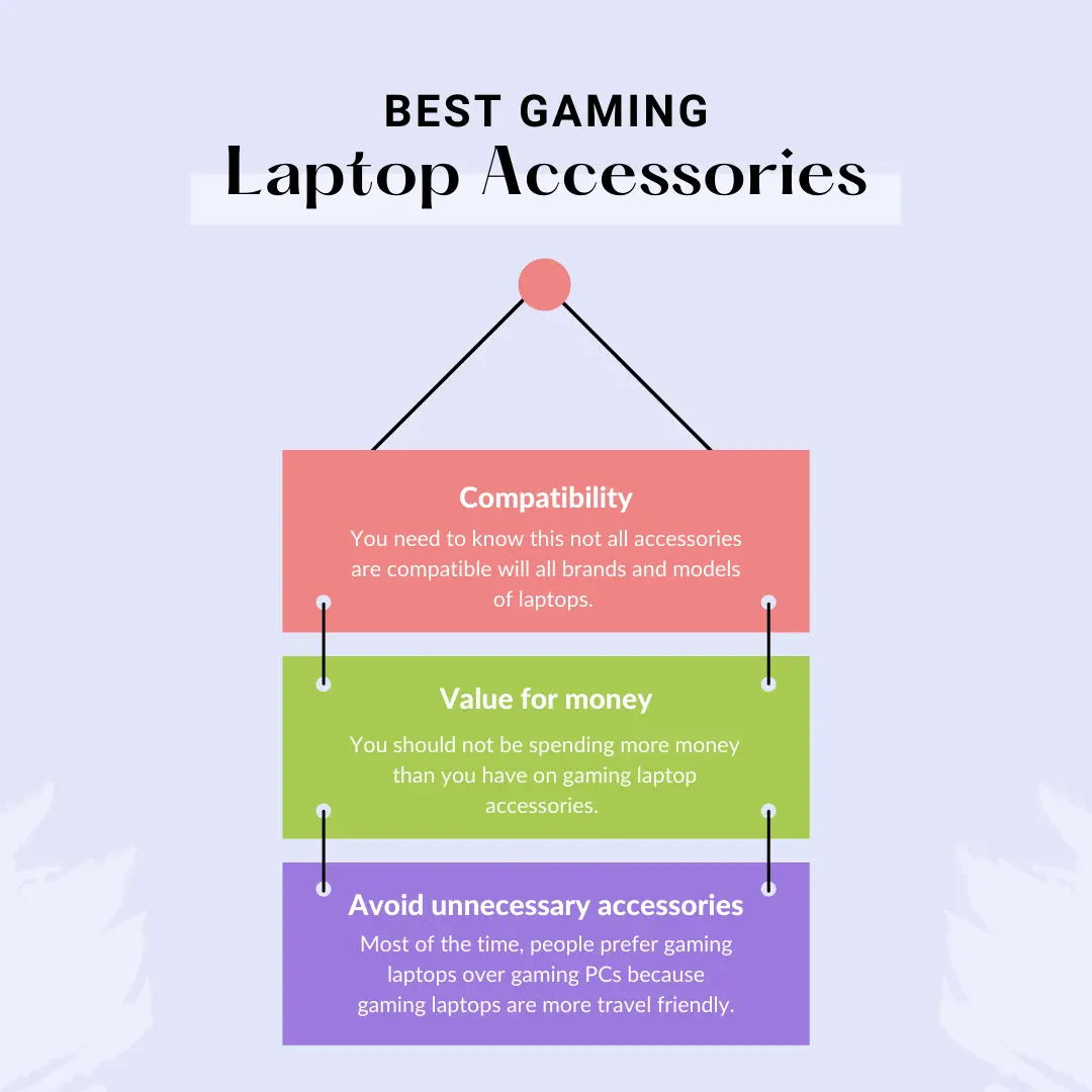 Buying Guide for Gaming Laptop Accessories
