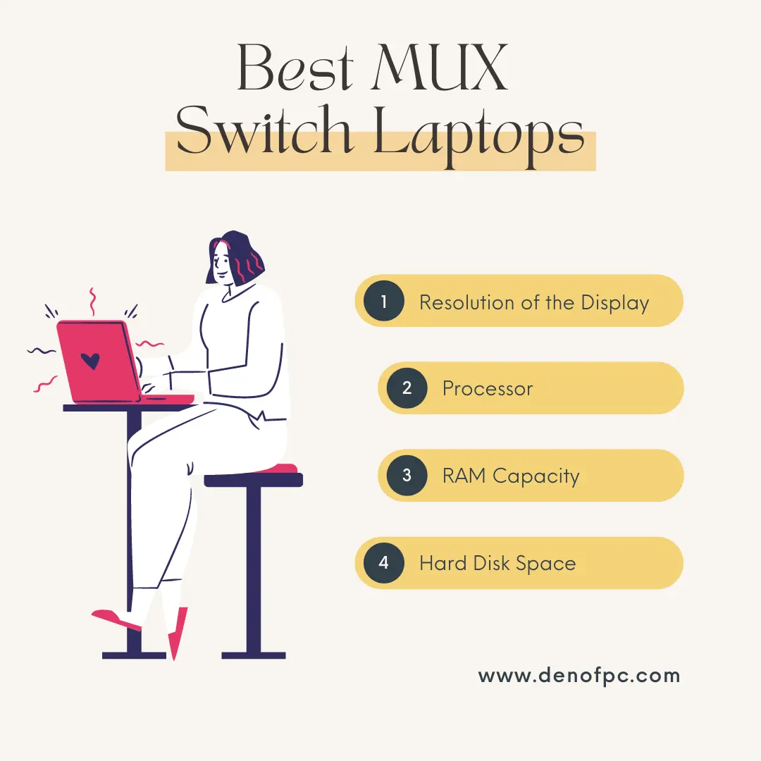 Buying Guide for MUX Switch Laptops