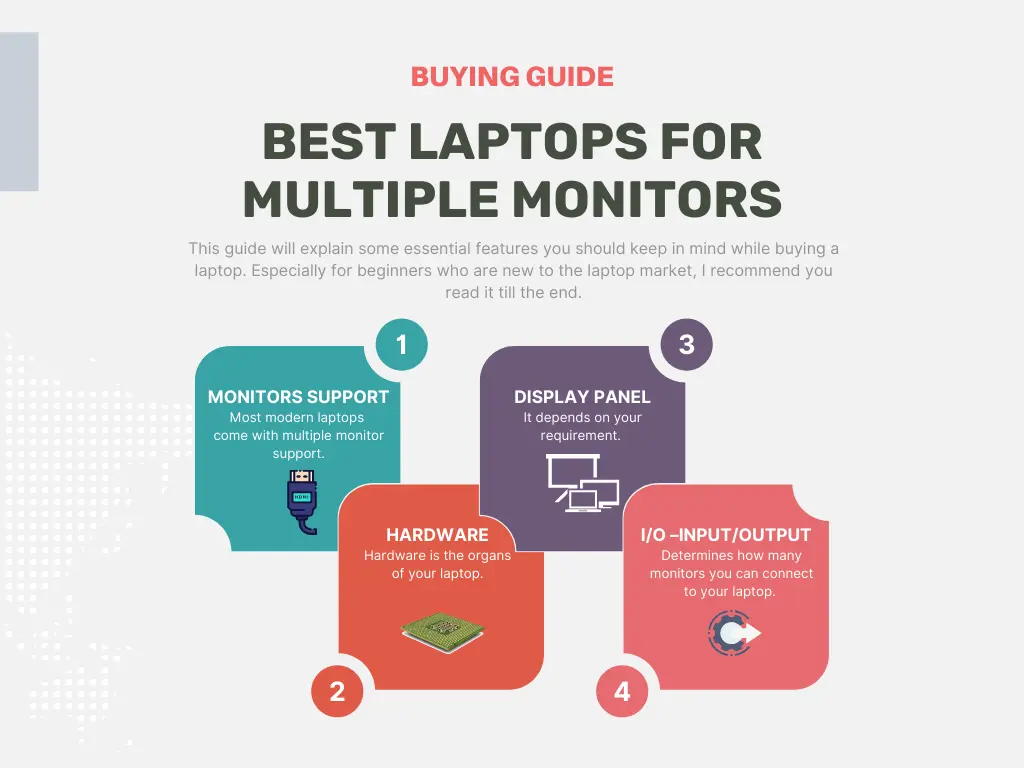 Buying Guide to Choose a Multiple Monitor Laptop