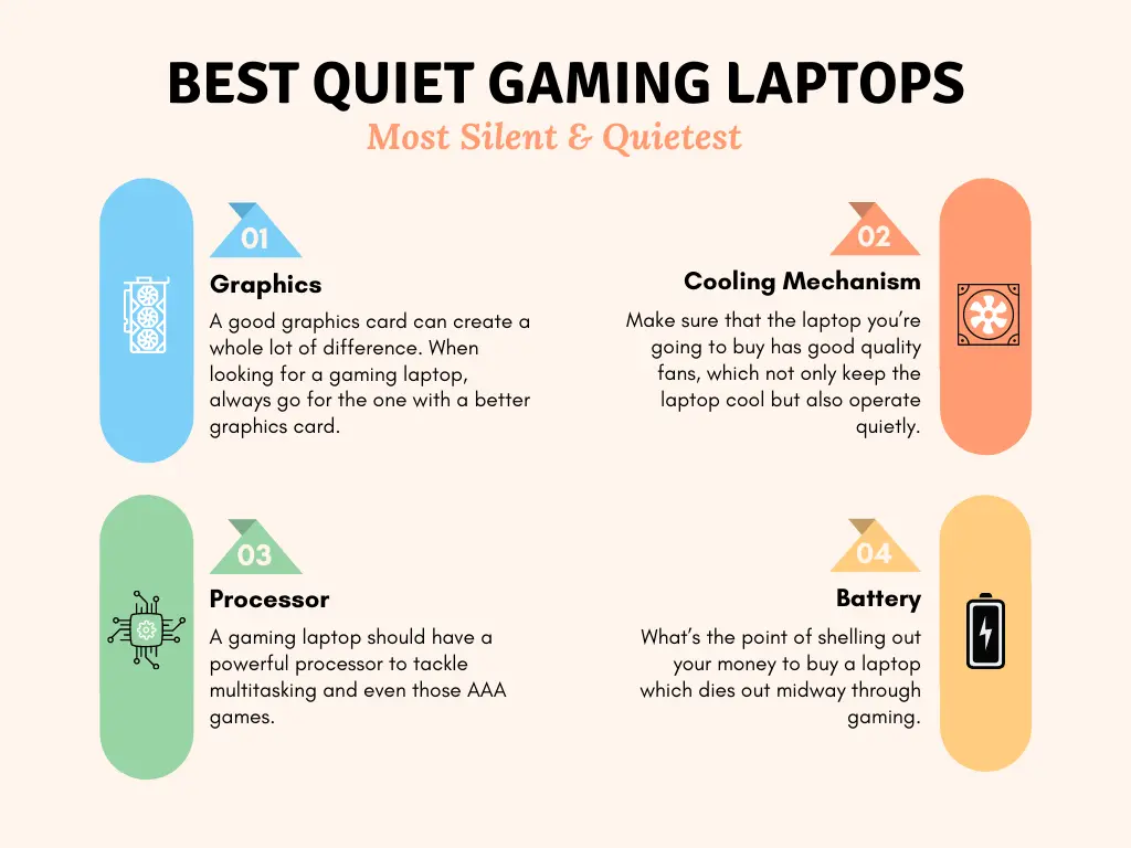 Best Quiet Gaming Laptops Buying Guide