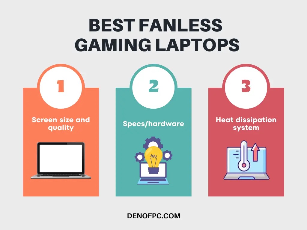 What to Consider Before Best Fanless Gaming Laptops