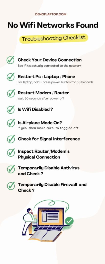 Troubleshooting No wifi Networks Found